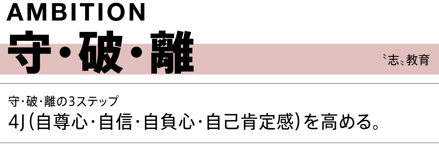 志共育