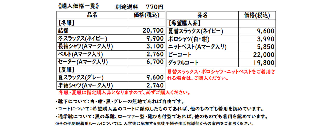 購入価格一覧